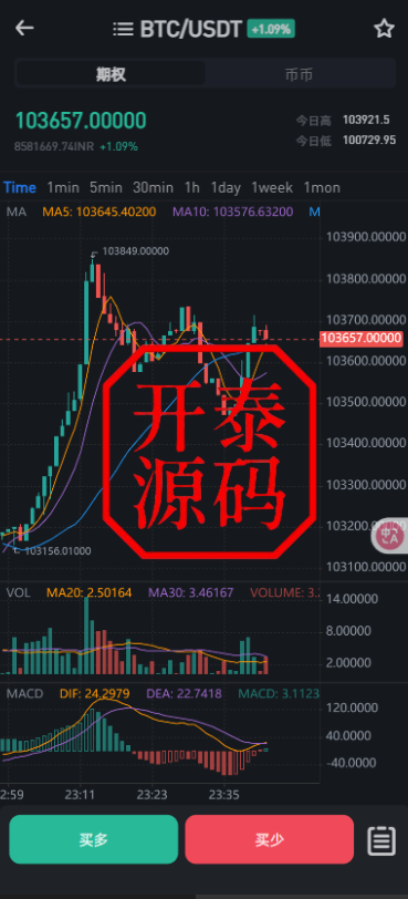 图片[2]-二开版海外交易所系统/币币期权杠杆交易/锁仓认购/合约插针运营版（包网）#源码/交易所源码/海外源码/海外多语言交易所/区块链源码#理财源码/PHP/框架/系统源码/海外抢单刷单源码