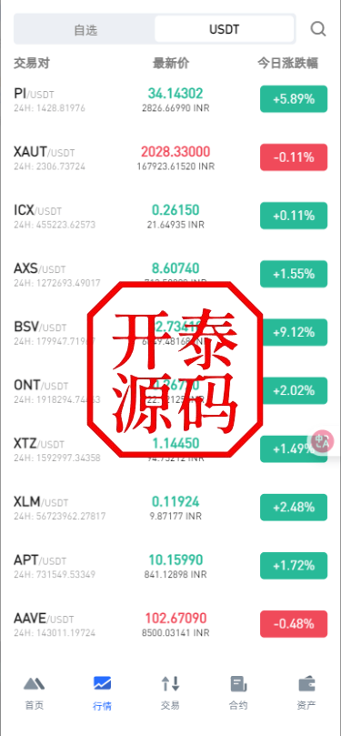 图片[3]-二开版海外交易所系统/币币期权杠杆交易/锁仓认购/合约插针运营版（包网）#源码/交易所源码/海外源码/海外多语言交易所/区块链源码#理财源码/PHP/框架/系统源码/海外抢单刷单源码