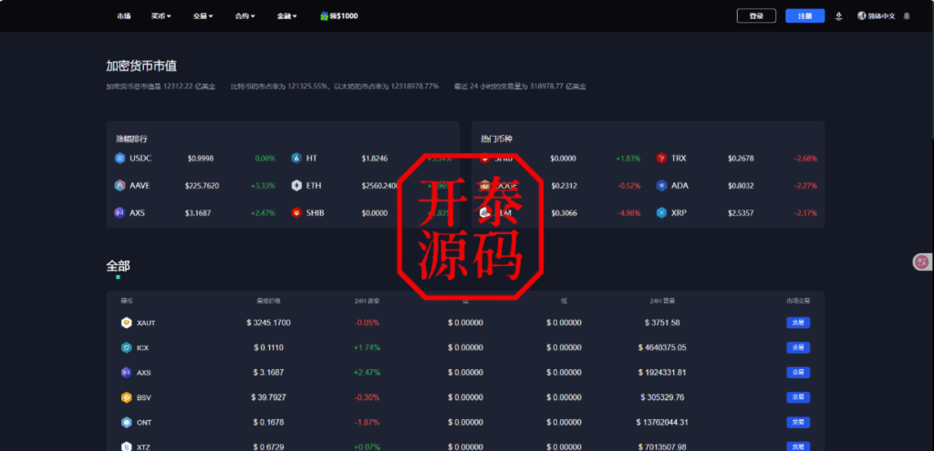 图片[25]-二开版海外交易所系统/币币期权杠杆交易/锁仓认购/合约插针运营版（包网）#源码/交易所源码/海外源码/海外多语言交易所/区块链源码#理财源码/PHP/框架/系统源码/海外抢单刷单源码