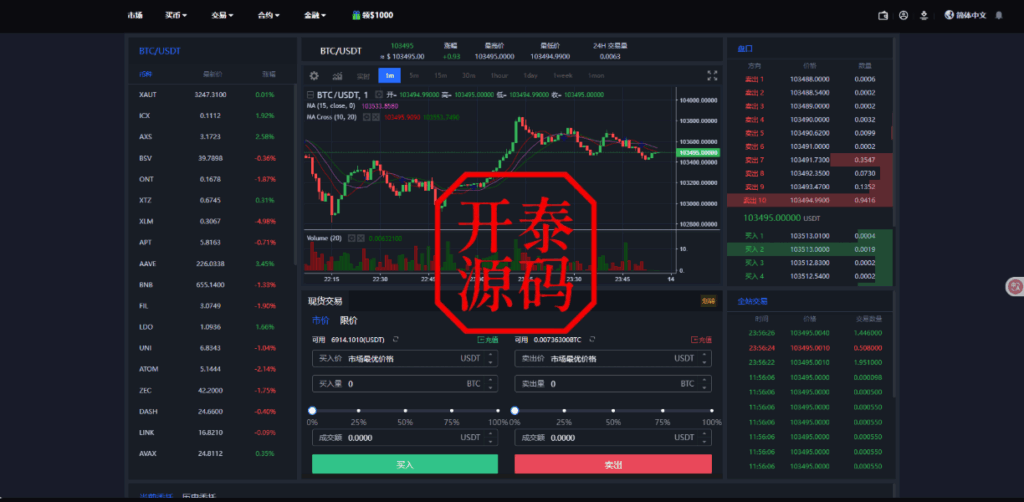 图片[31]-二开版海外交易所系统/币币期权杠杆交易/锁仓认购/合约插针运营版（包网）#源码/交易所源码/海外源码/海外多语言交易所/区块链源码#理财源码/PHP/框架/系统源码/海外抢单刷单源码
