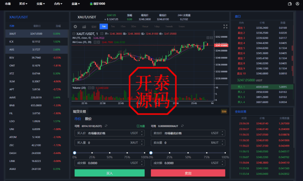 图片[32]-二开版海外交易所系统/币币期权杠杆交易/锁仓认购/合约插针运营版（包网）#源码/交易所源码/海外源码/海外多语言交易所/区块链源码#理财源码/PHP/框架/系统源码/海外抢单刷单源码