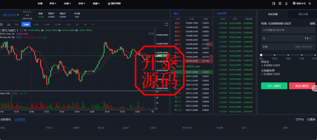 图片[33]-二开版海外交易所系统/币币期权杠杆交易/锁仓认购/合约插针运营版（包网）#源码/交易所源码/海外源码/海外多语言交易所/区块链源码#理财源码/PHP/框架/系统源码/海外抢单刷单源码