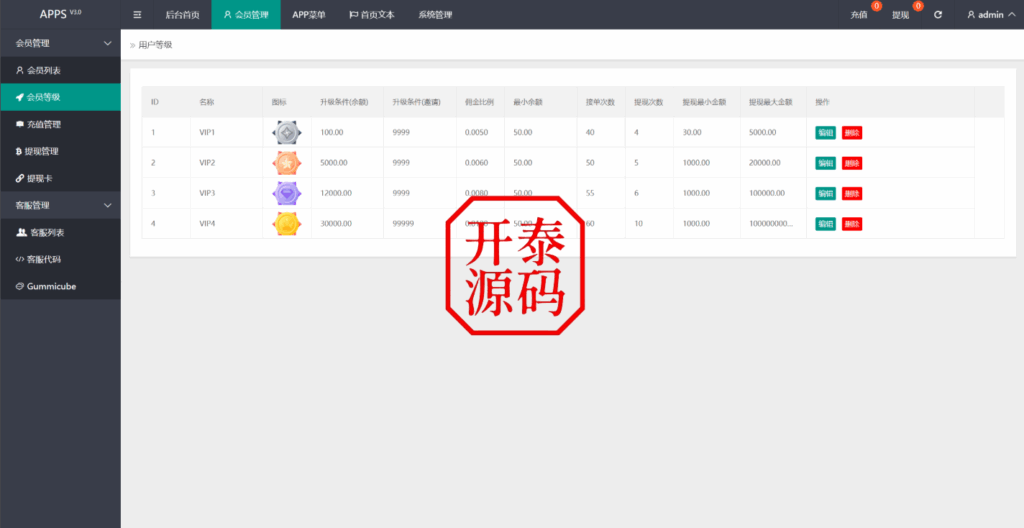图片[15]-新版多语言抢单刷单系统/连单/信用分/APP软件刷单/抢单刷单源码