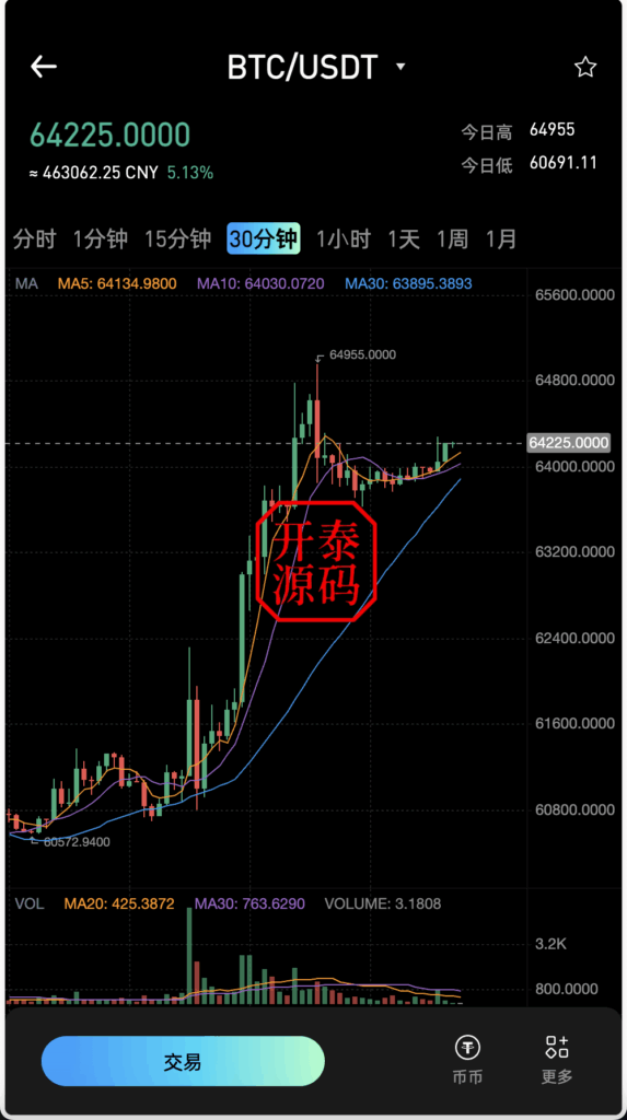 图片[8]-多语言区块链/交易所源码/PHP交易所源码/币币交易