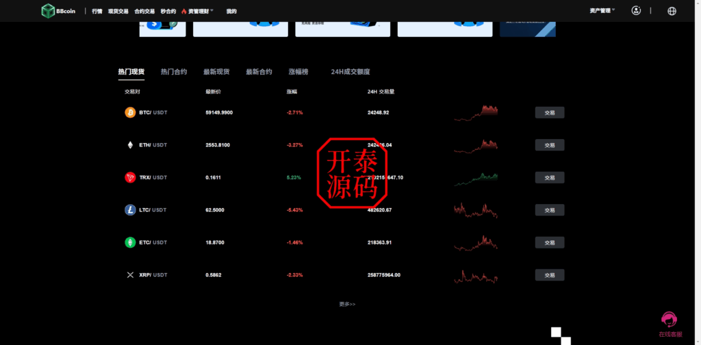 图片[15]-多语言区块链/交易所源码/PHP交易所源码/币币交易