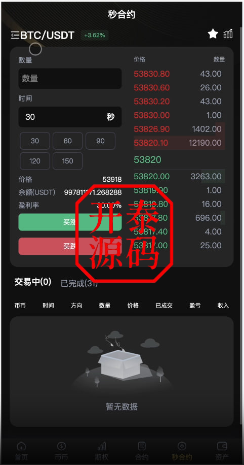 图片[2]-多语言交易所源码/BitWell15国语言交易所源码/永续合约