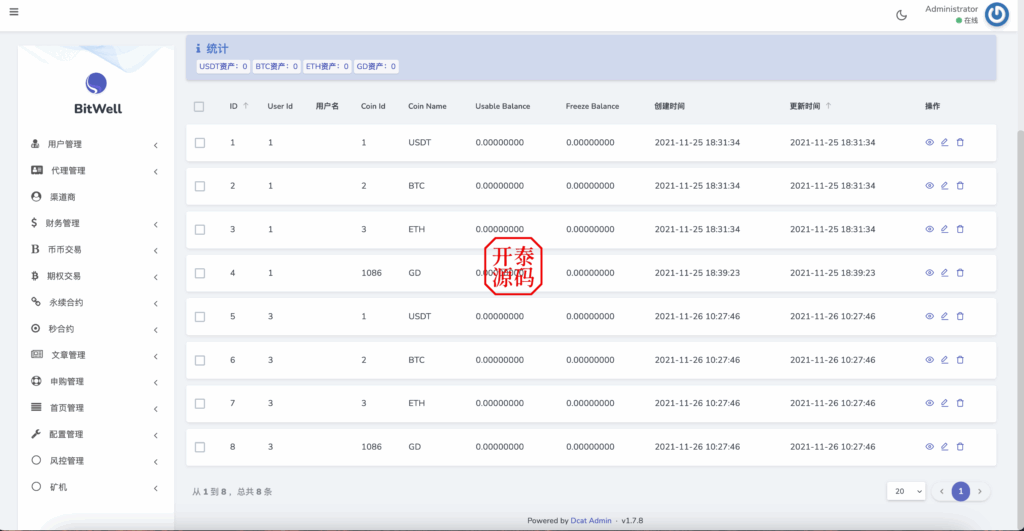 图片[3]-多语言交易所源码/BitWell15国语言交易所源码/永续合约