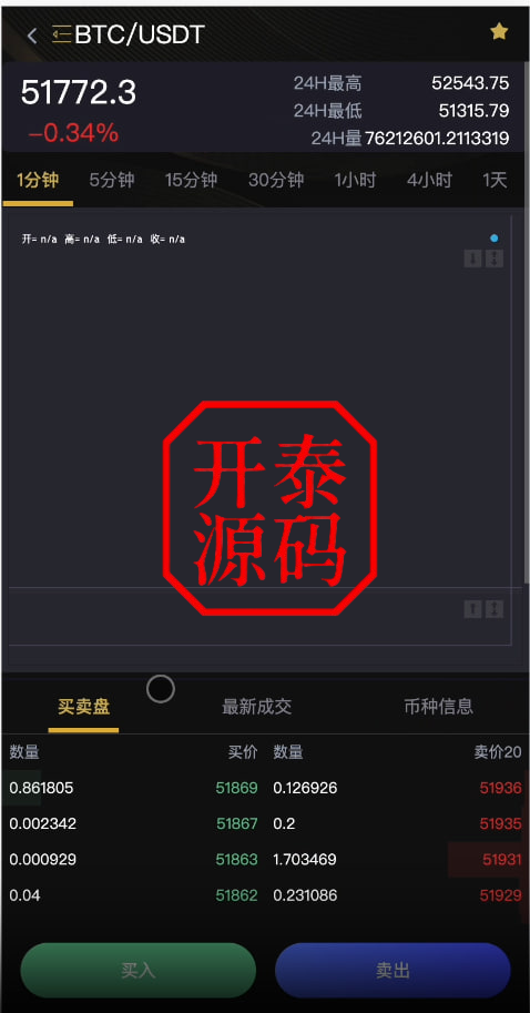 图片[9]-多语言交易所源码/BitWell15国语言交易所源码/永续合约