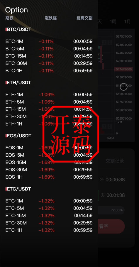 图片[11]-多语言交易所源码/BitWell15国语言交易所源码/永续合约