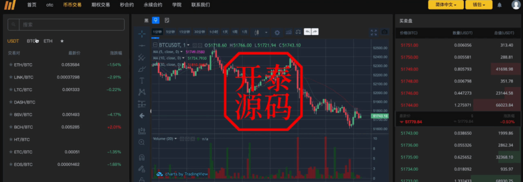 图片[14]-多语言交易所源码/BitWell15国语言交易所源码/永续合约