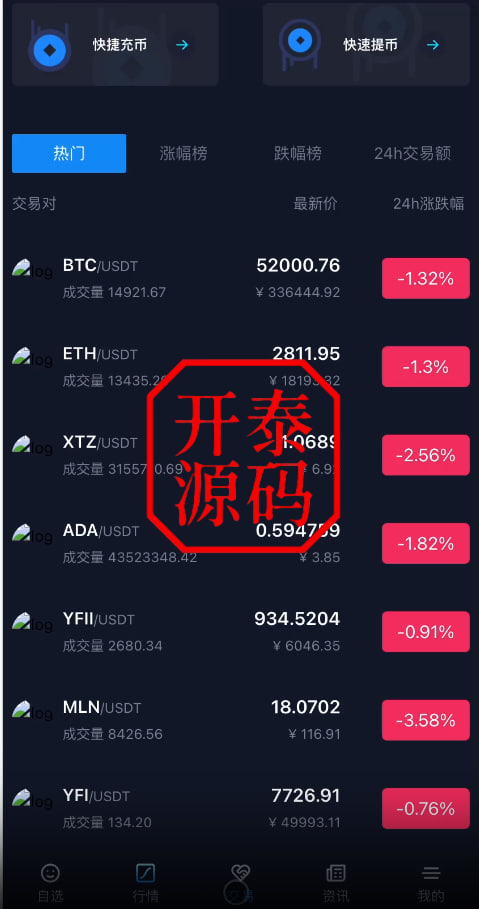 图片[13]-Java综合盘交易所源码/台股/美股/港股/股票源码
