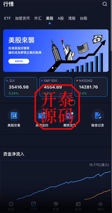 图片[17]-Java综合盘交易所源码/台股/美股/港股/股票源码