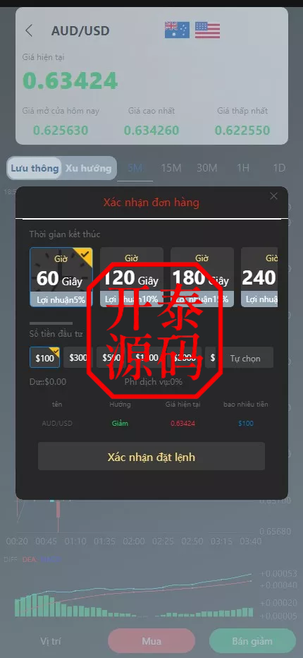 图片[8]-多语言微盘微交易系统源码/贵金属/越南股交易所源码