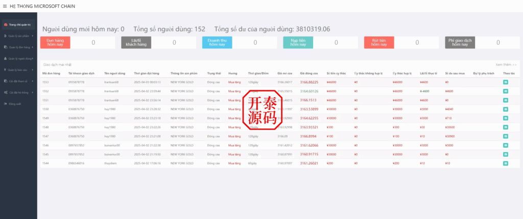 图片[11]-多语言微盘微交易系统源码/贵金属/越南股交易所源码