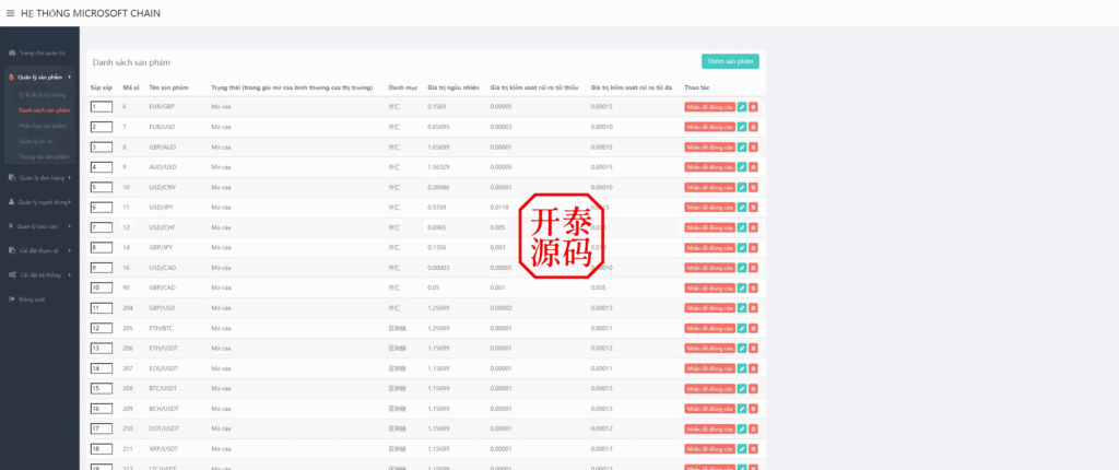 图片[12]-多语言微盘微交易系统源码/贵金属/越南股交易所源码