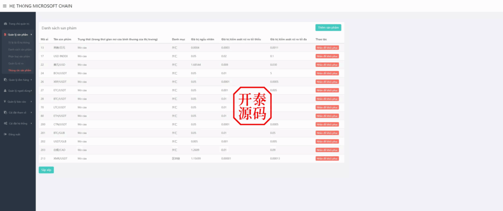 图片[15]-多语言微盘微交易系统源码/贵金属/越南股交易所源码