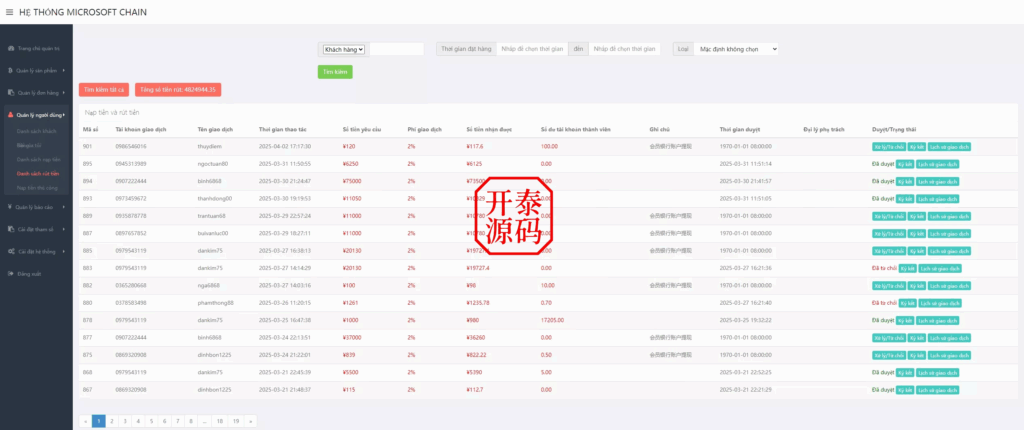 图片[17]-多语言微盘微交易系统源码/贵金属/越南股交易所源码