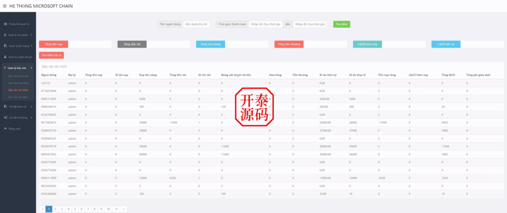 图片[18]-多语言微盘微交易系统源码/贵金属/越南股交易所源码