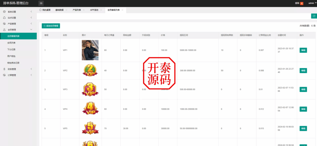图片[13]-新UI酒店刷单抢单源码系统#源码，交易所源码，交易所开发，交易所系统，海外多语言交易所，区块链源码，理财源码，st5源码交易所系统源码，st7源码综合盘源码