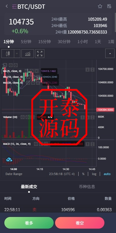 图片[6]-#源码 ，交易所源码，海外抢单刷单，海外源码，海外多语言交易所，区块链源码，理财源码，彩票源码，st5系统源码，空降源码，fx7综合盘源码