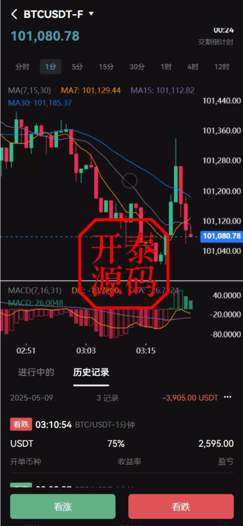 图片[10]-COMING多语言web3交易所源码#源码，交易所源码，交易所开发，交易所系统，海外多语言交易所，区块链源码，理财源码，st5源码交易所系统源码，st7源码综合盘源码，盗号源码，商城酒店抢单源码/刷单源码，海外源码，