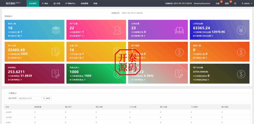 图片[10]-海外多语言抢单刷单系统#余额宝#叠加组刷单源码