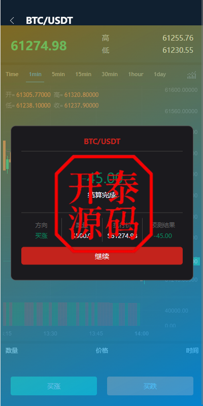 图片[7]-多语言微交易#前端uniapp#新版海外微盘系统#多语言微交易#虚拟币秒合约#交易所源码