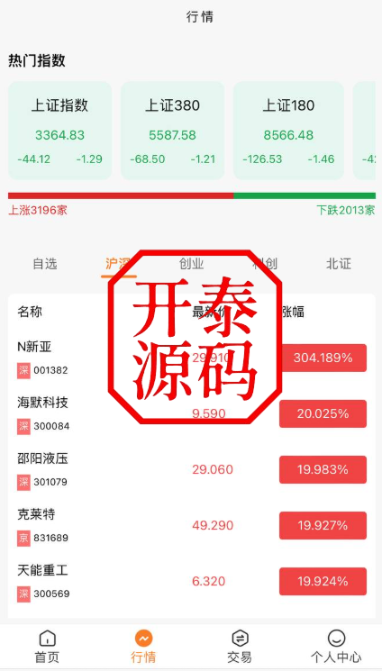 图片[2]-A股-股票系统-前端VUE-后端fastadmin