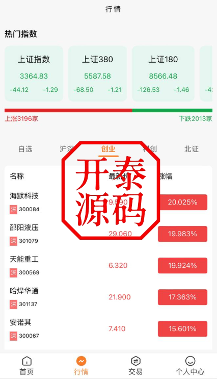图片[3]-A股-股票系统-前端VUE-后端fastadmin