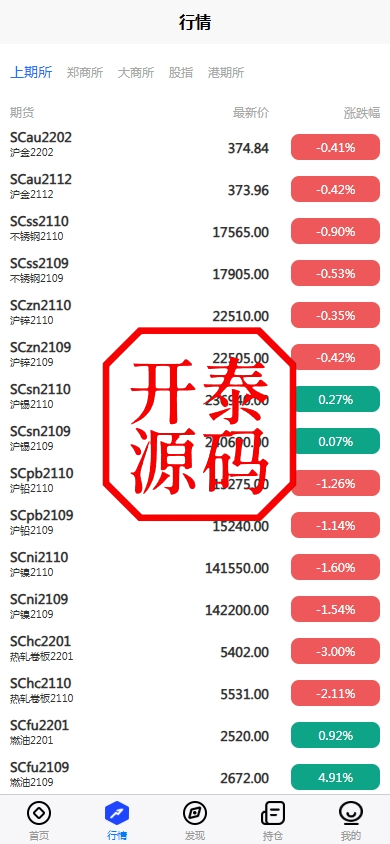 图片[2]-股票期货交易系统-股票外汇交易所
