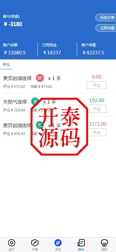 图片[7]-股票期货交易系统-股票外汇交易所