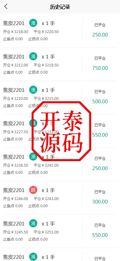 图片[9]-股票期货交易系统-股票外汇交易所