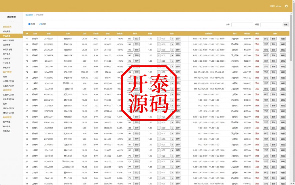 图片[13]-股票期货交易系统-股票外汇交易所
