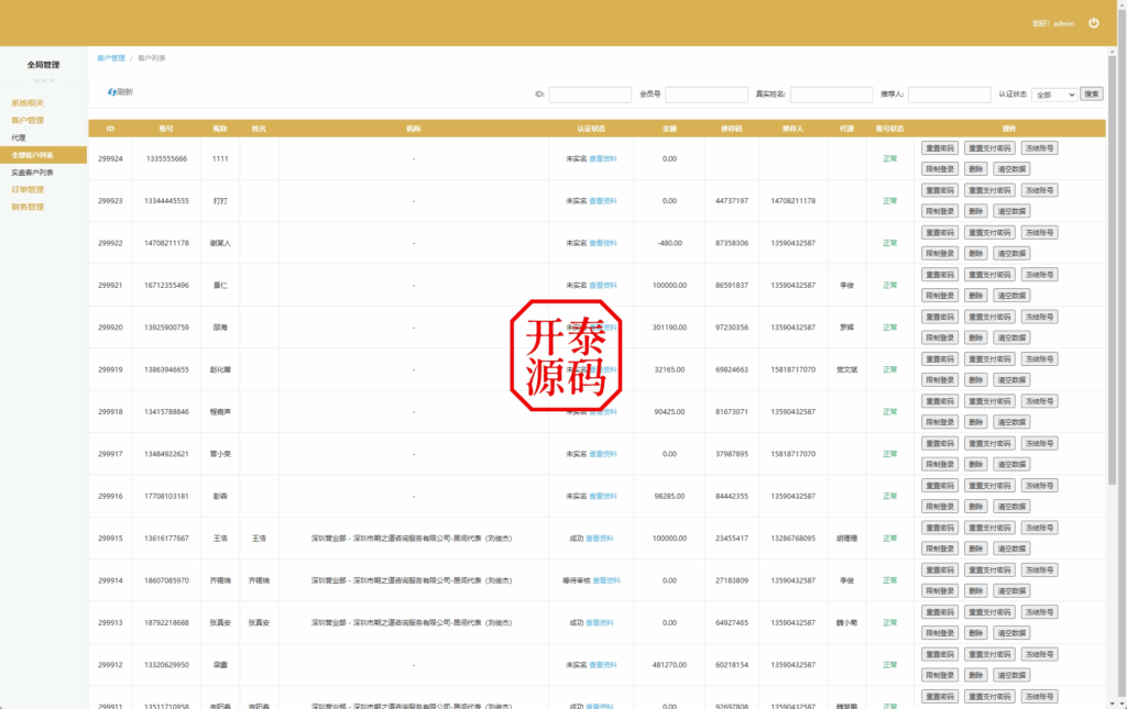 图片[15]-股票期货交易系统-股票外汇交易所