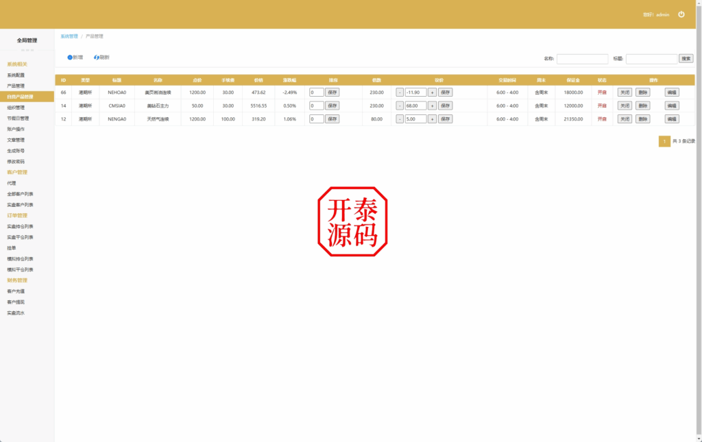 图片[16]-股票期货交易系统-股票外汇交易所