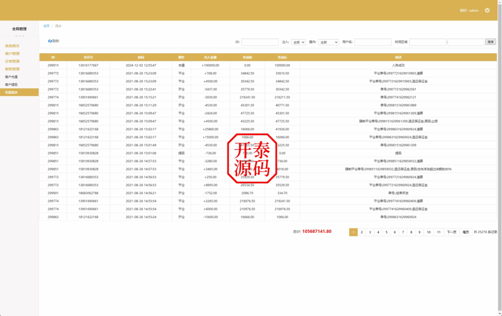 图片[17]-股票期货交易系统-股票外汇交易所
