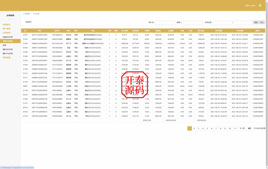 图片[18]-股票期货交易系统-股票外汇交易所