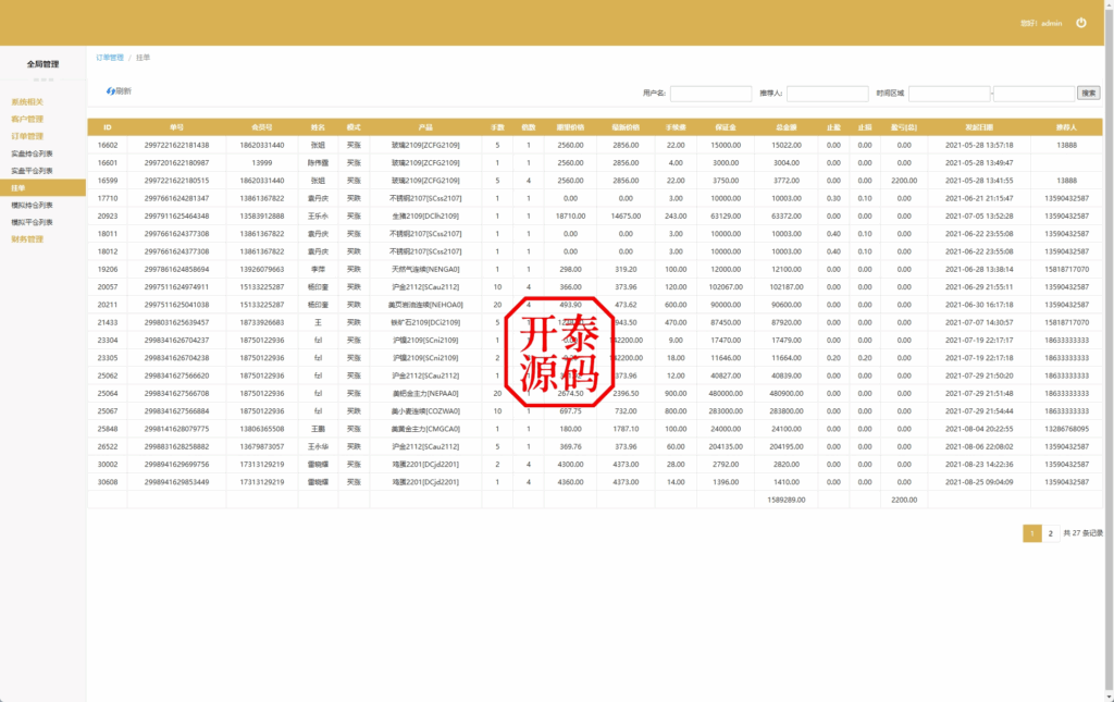 图片[19]-股票期货交易系统-股票外汇交易所