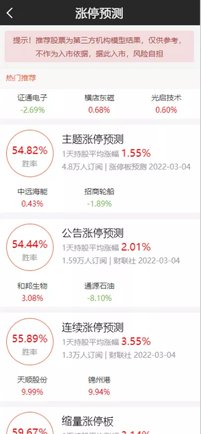 图片[2]-专业级股票金融系统源码 | 通信达风格UI+新股申购功能