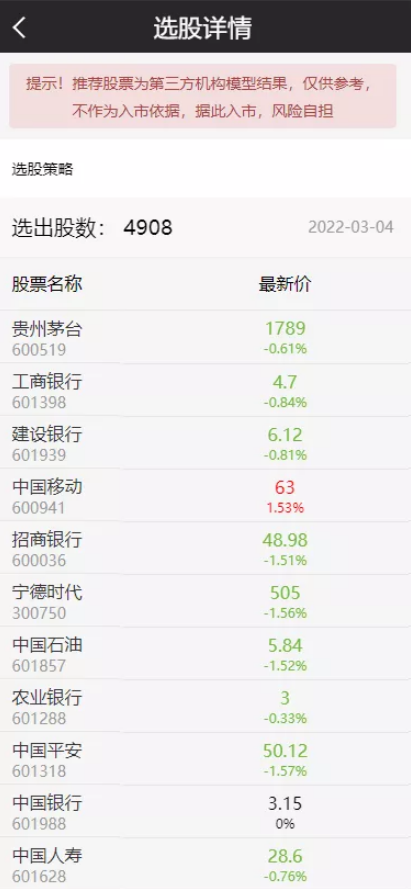图片[5]-专业级股票金融系统源码 | 通信达风格UI+新股申购功能