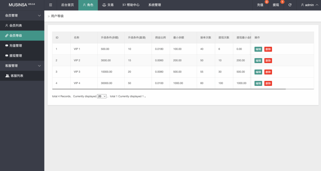 图片[13]-最新UI海外韩国抢单商城系统 | 多语言刷单平台 | 订单自动匹配与打针功能