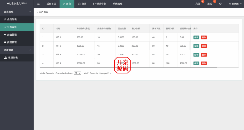 图片[13]-最新UI多语言刷单商城系统｜抢单系统源码｜独立代理后台