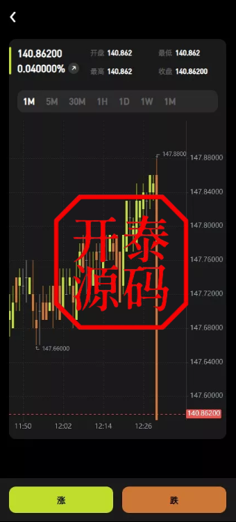 图片[7]-多语版交易所源码｜UniApp+Laravel 外汇/期货/虚拟币/AI量化/贷款/期权全开源