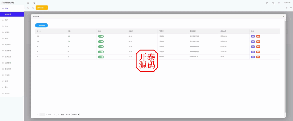 图片[22]-多语版交易所源码｜UniApp+Laravel 外汇/期货/虚拟币/AI量化/贷款/期权全开源