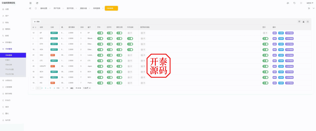 图片[29]-多语版交易所源码｜UniApp+Laravel 外汇/期货/虚拟币/AI量化/贷款/期权全开源