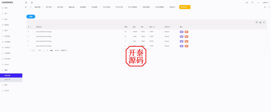 图片[35]-多语版交易所源码｜UniApp+Laravel 外汇/期货/虚拟币/AI量化/贷款/期权全开源