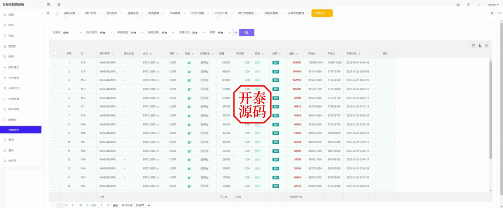 图片[34]-多语版交易所源码｜UniApp+Laravel 外汇/期货/虚拟币/AI量化/贷款/期权全开源