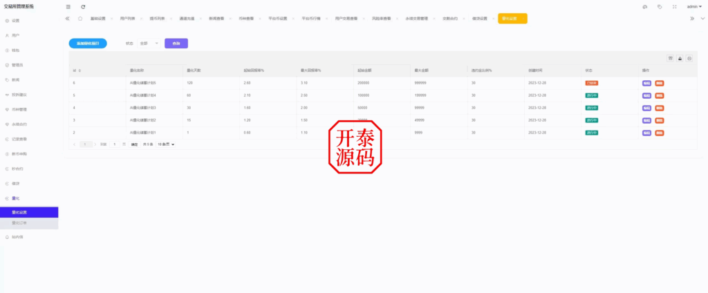 图片[36]-多语版交易所源码｜UniApp+Laravel 外汇/期货/虚拟币/AI量化/贷款/期权全开源