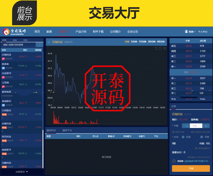 图片[3]-新版股票配资源码｜两融双融融资融券系统/美股港股日股台股配资交易平台