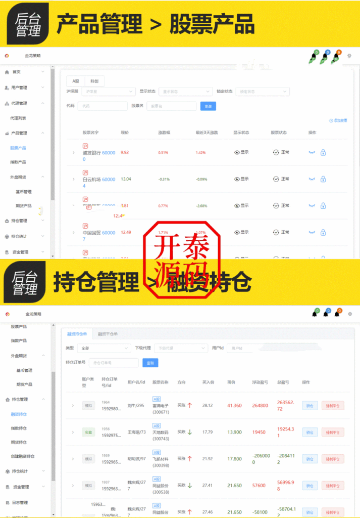 图片[8]-新版股票配资源码｜两融双融融资融券系统/美股港股日股台股配资交易平台